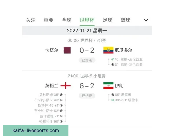 世界杯精彩赛事全攻略尽享实时比分与精准体育竞猜体验