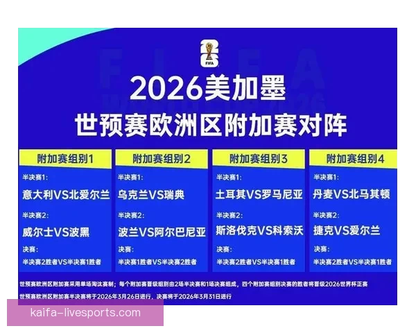 2026世界杯最新盘口深度解析及球队胜负趋势预测 2026世界杯最新盘口深度解析及球队胜负趋势预测