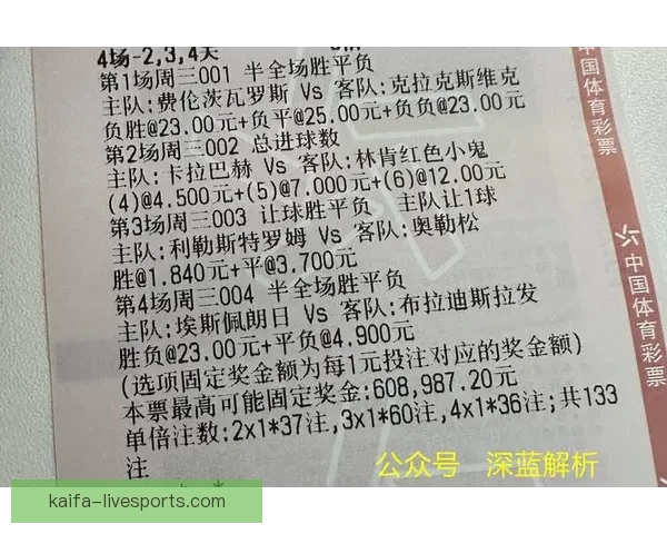 世界杯足球竞猜策略解析与热门球队实力对比分析