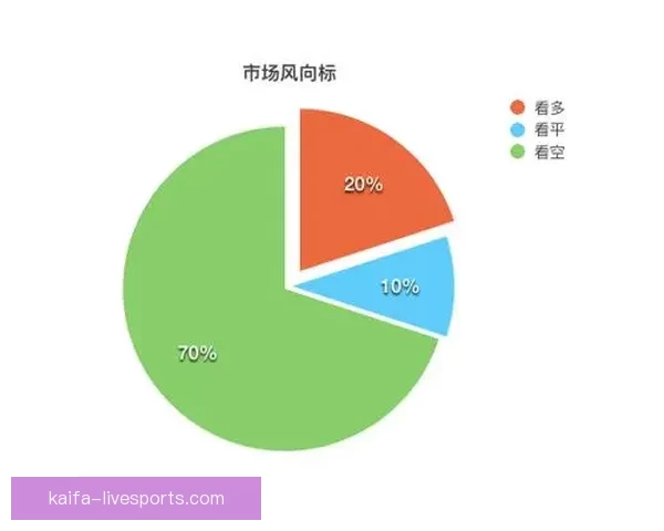 世界杯竞猜赔率深度解析及胜负走势全面预测指南